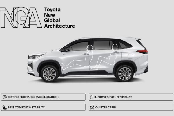 NEW INNOVA ZENIX
