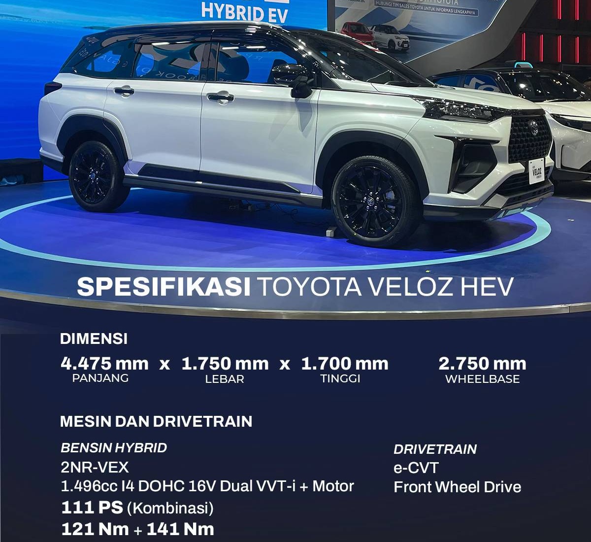 NEW ALL VELOZ HYBRID