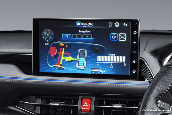 YARIS CROSS Hybrid
